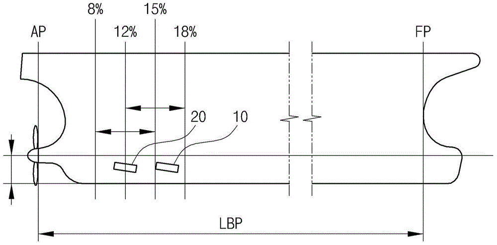 Asymmetric wake generating vortex generator for reducing propeller noise and vibration