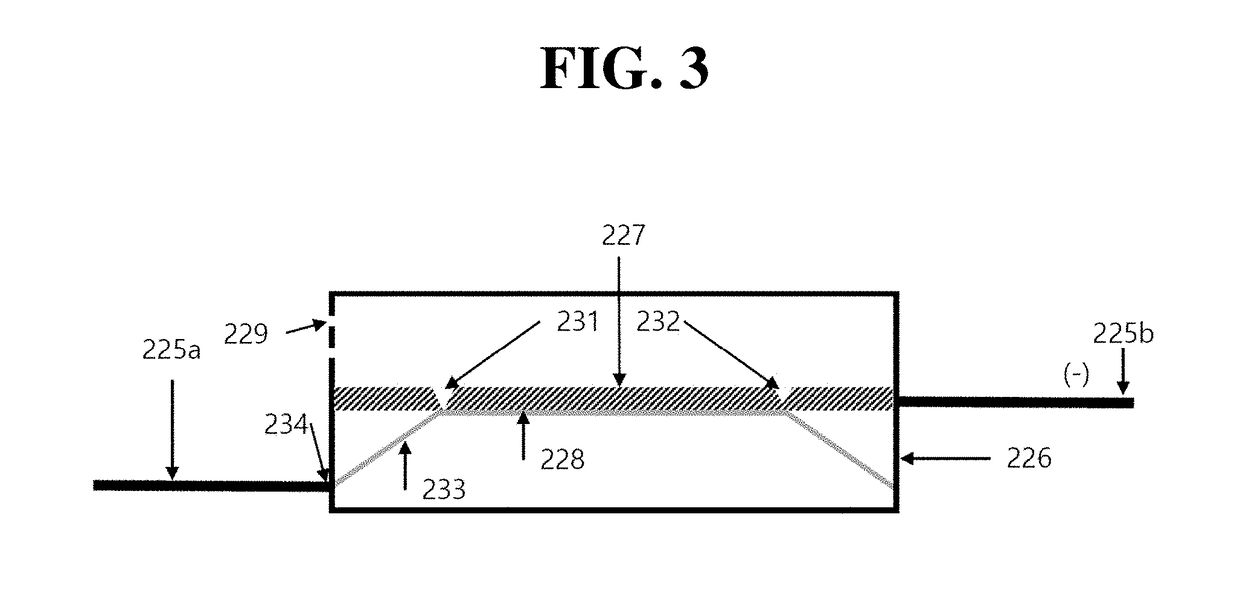 Pouch-shaped secondary battery including electrode lead having notch formed therein