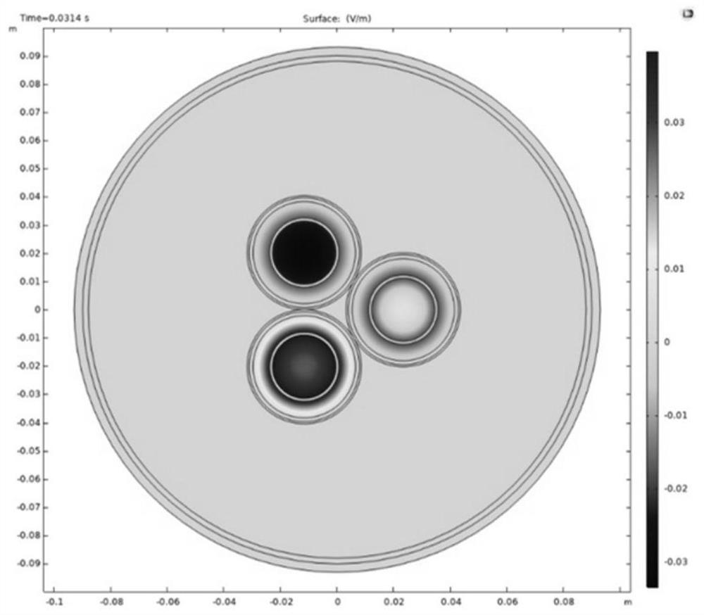 Electric heating parameter obtaining method of superconducting cable