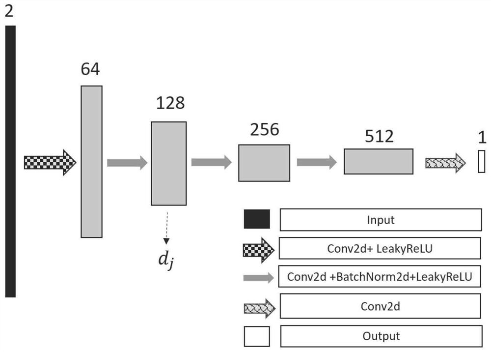 An Electromagnetic Inverse Scatter Imaging Method Based on Perceptual Generative Adversarial Network