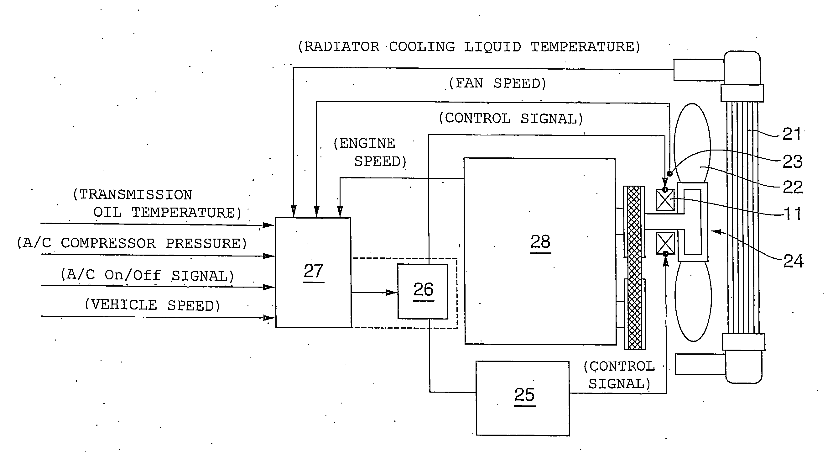 Control method for external control type fan clutch