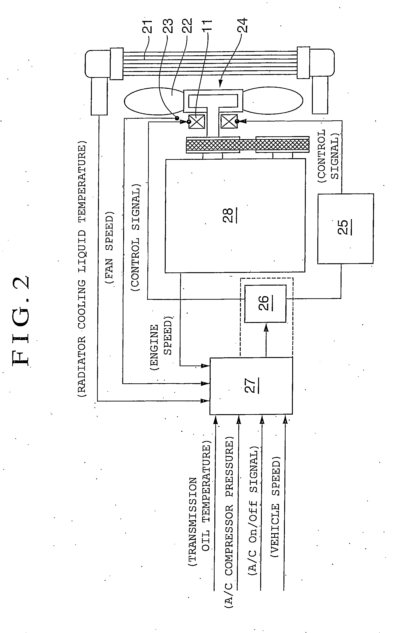 Control method for external control type fan clutch