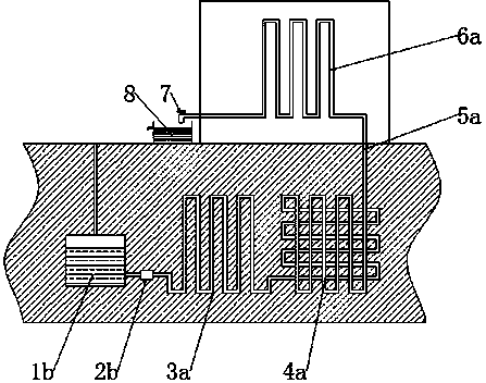 System based on cold-warm/dry-wet and purifying environment in ground temperature adjusting space