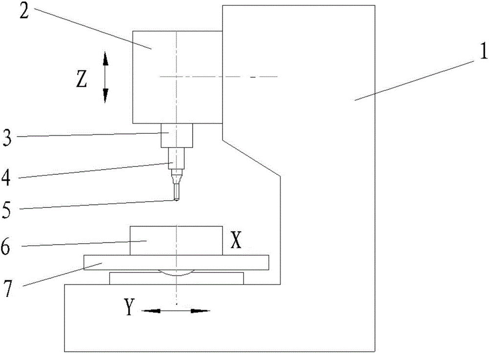 Method for eliminating welding residual stress