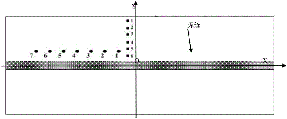 Method for eliminating welding residual stress