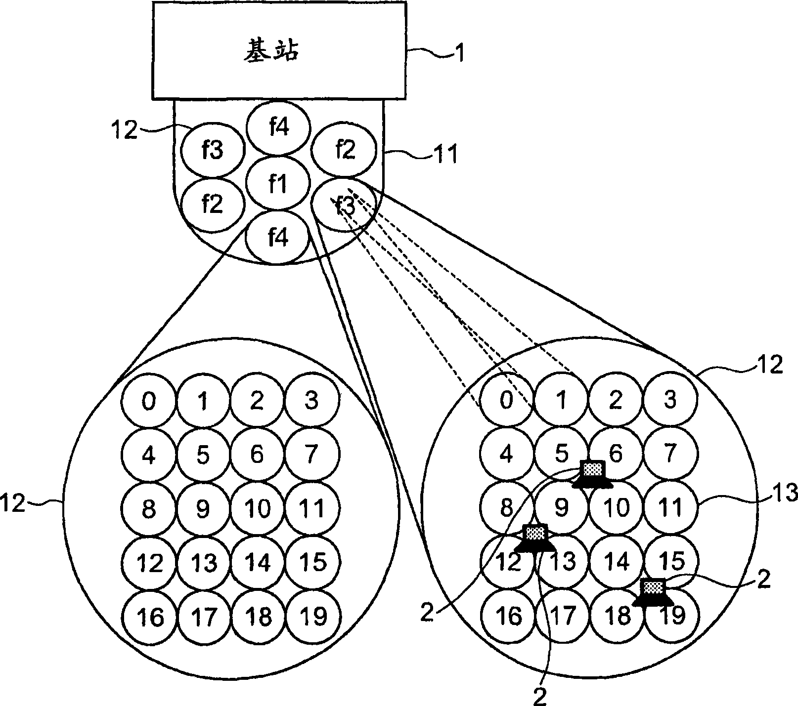 Radio communication system and radio communication method