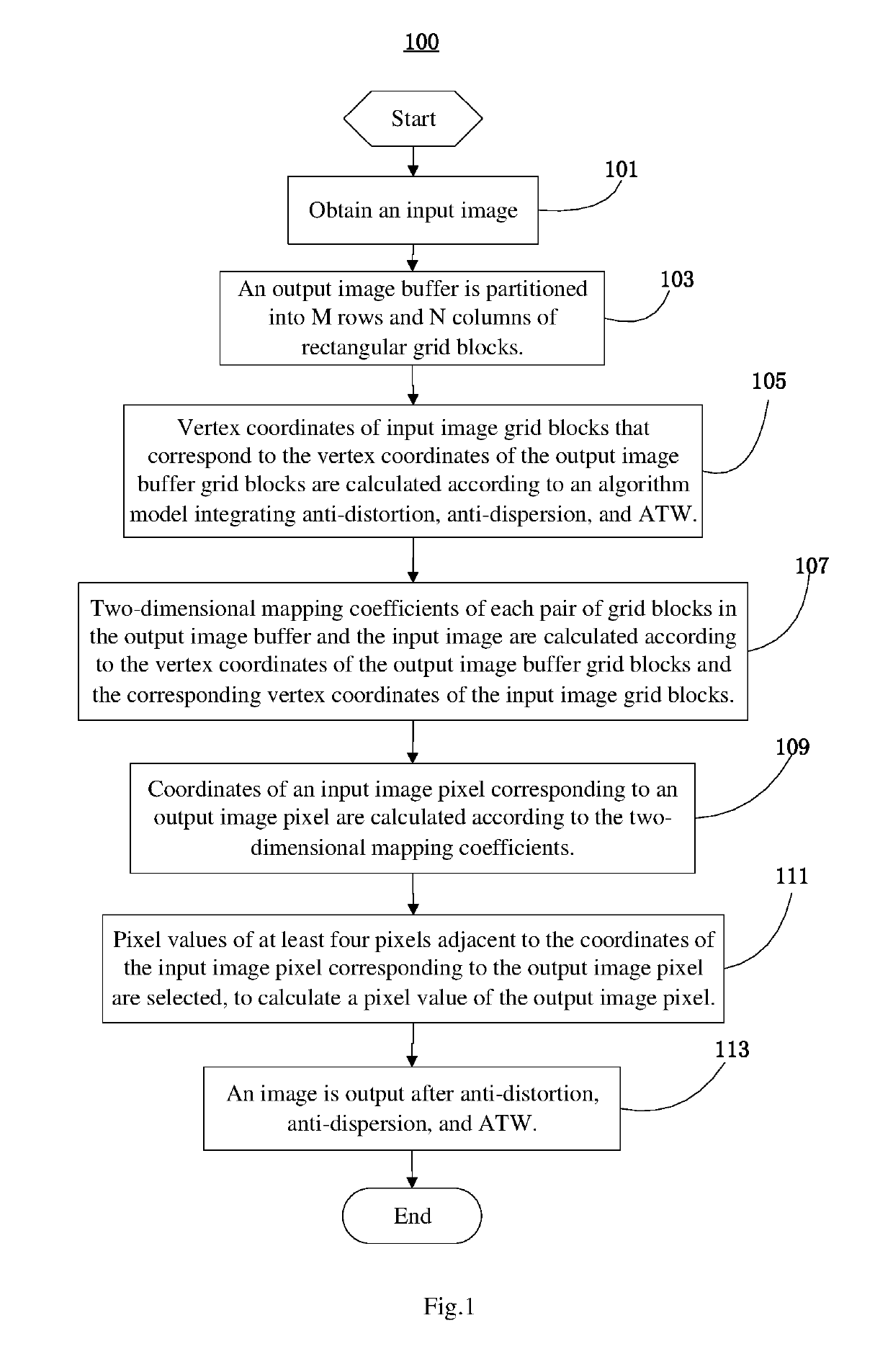 Method and apparatus for real-time virtual reality acceleration