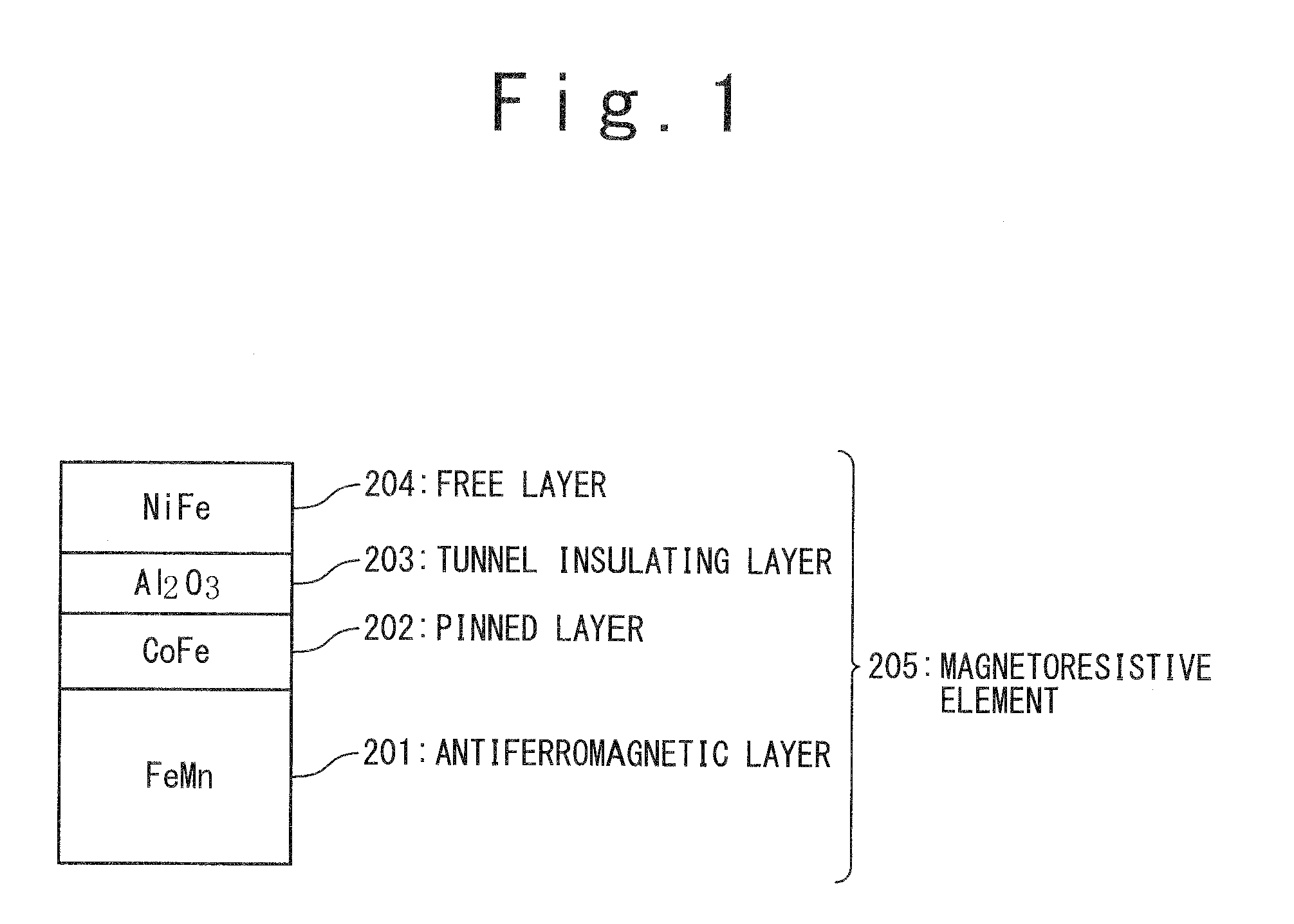 Semiconductor storage device and operating method of the same