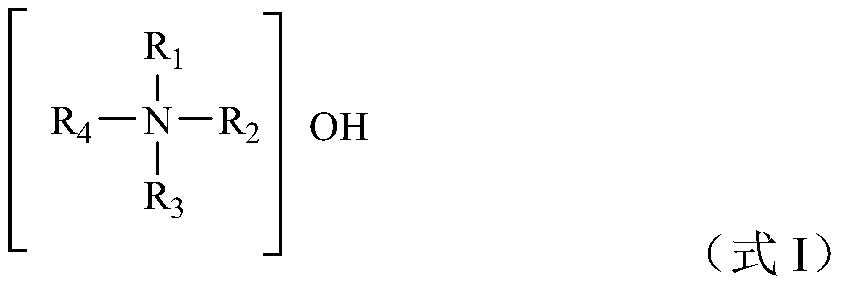 A kind of preparation method of sulfone