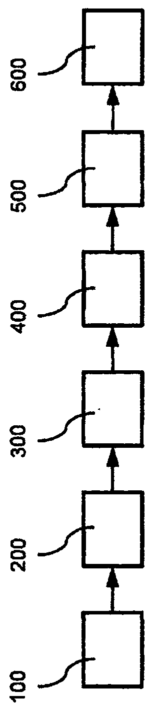 Method for producing multilayer fiber composite preform for fiber composite component