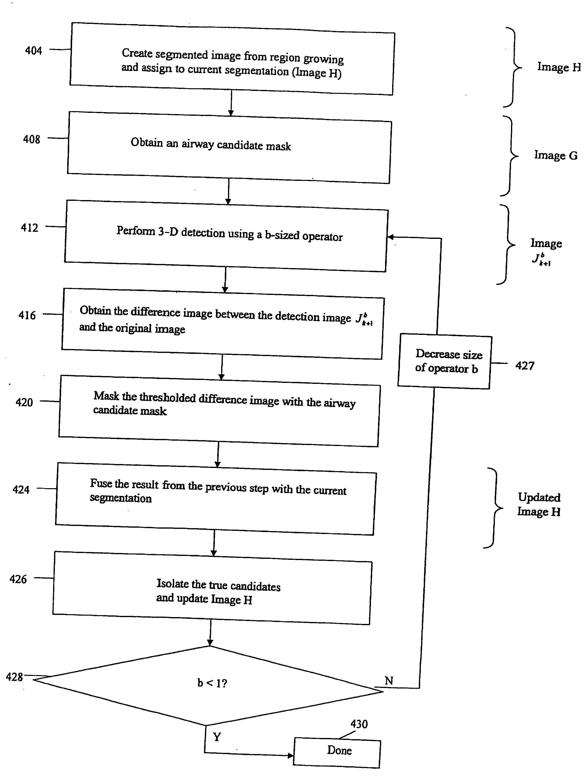 Method and apparatus for airway detection and segmentation