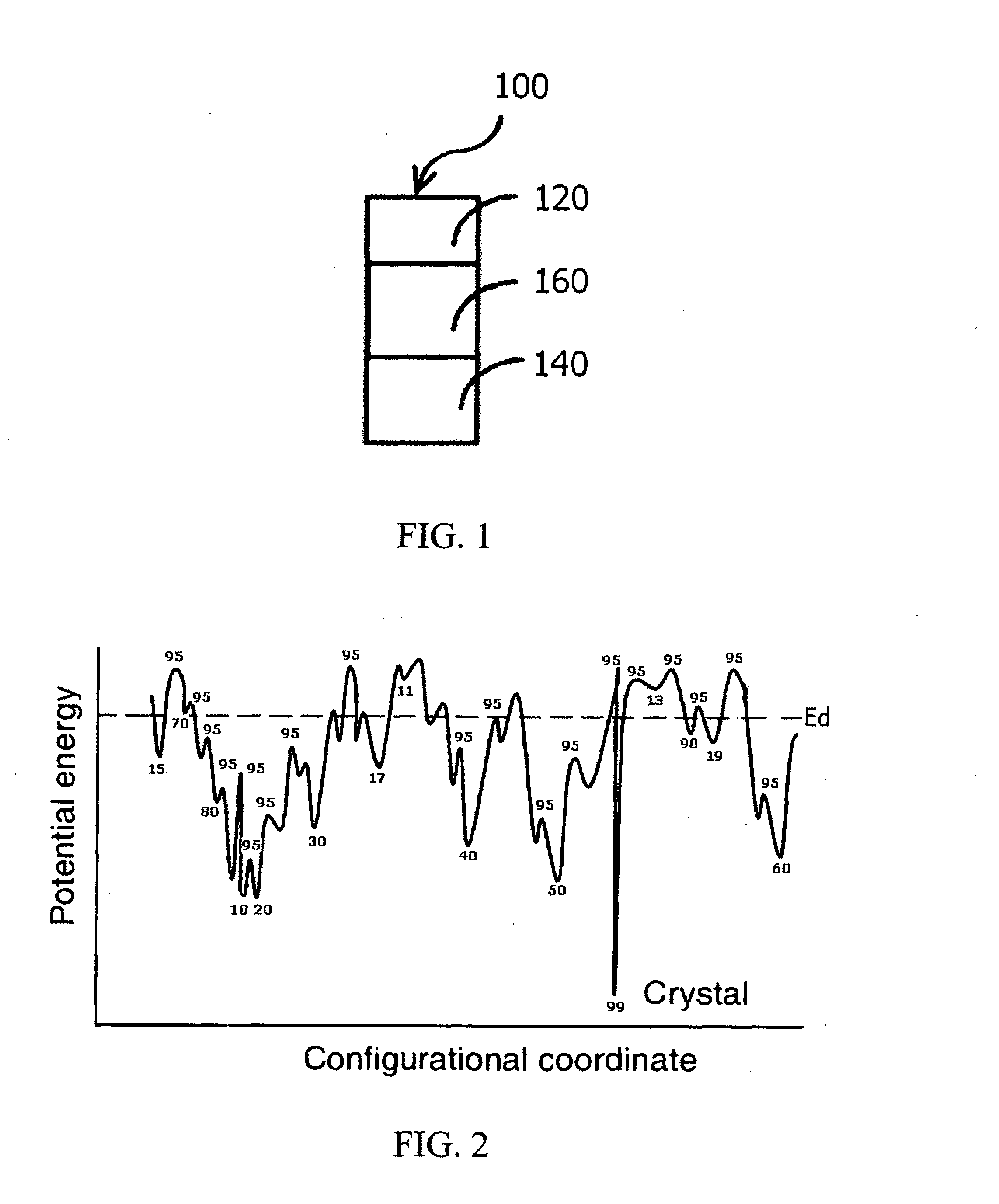 Nanoscale electrical device