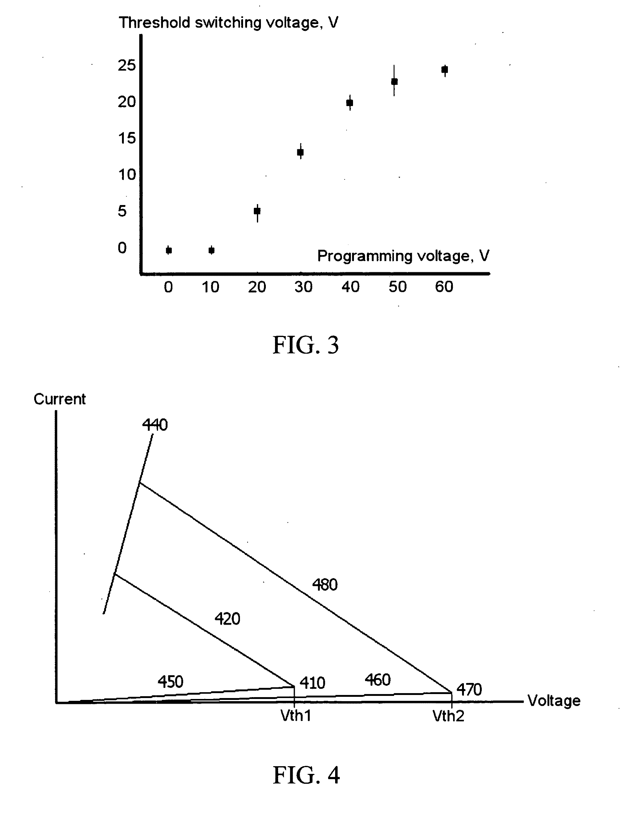 Nanoscale electrical device