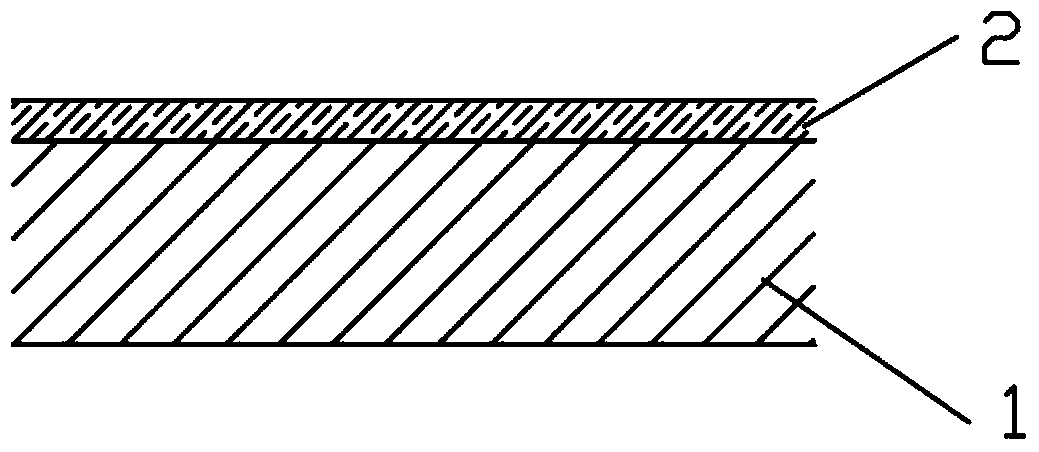 Printing plate materials and preparing method thereof