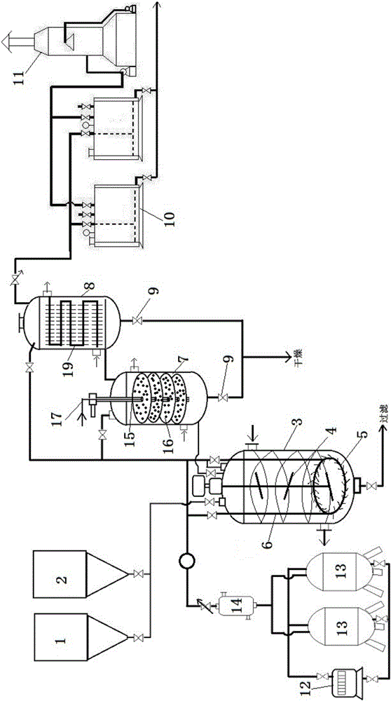 Process for preparing fumed silica in low temperature by taking silica fume, diatomite powder or opal powder as raw materials