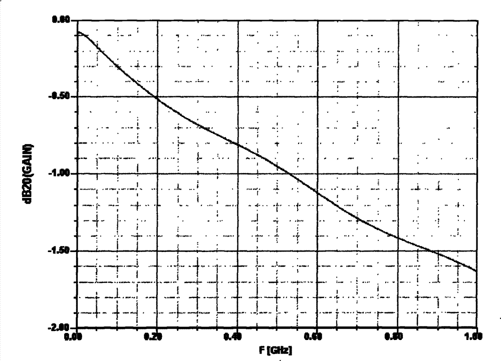 Receiving chip circuit and communication system