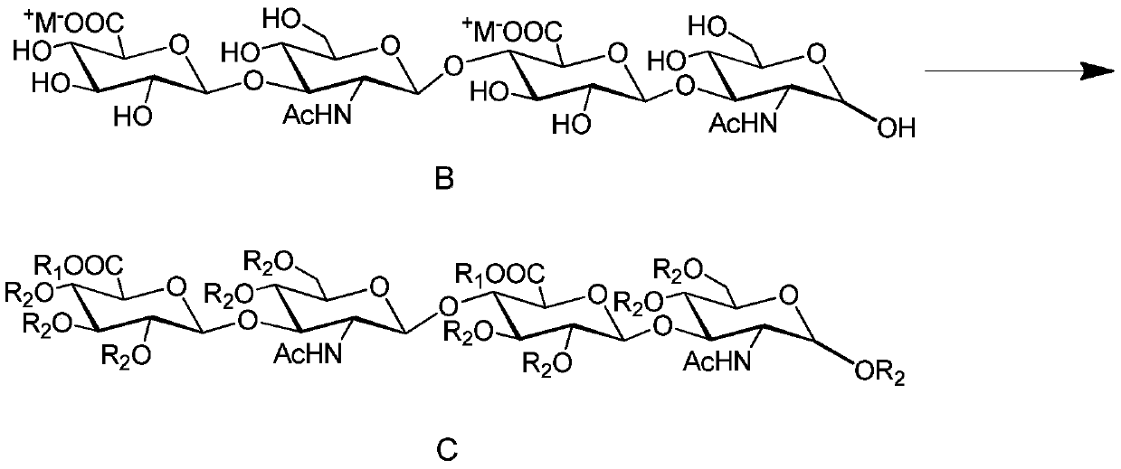 Synthetic method and intermediate compound of chondroitin sulfate tetrasaccharide