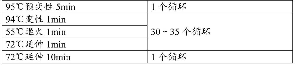 A kind of anti-foot-and-mouth disease vaccine composition and its preparation method and application