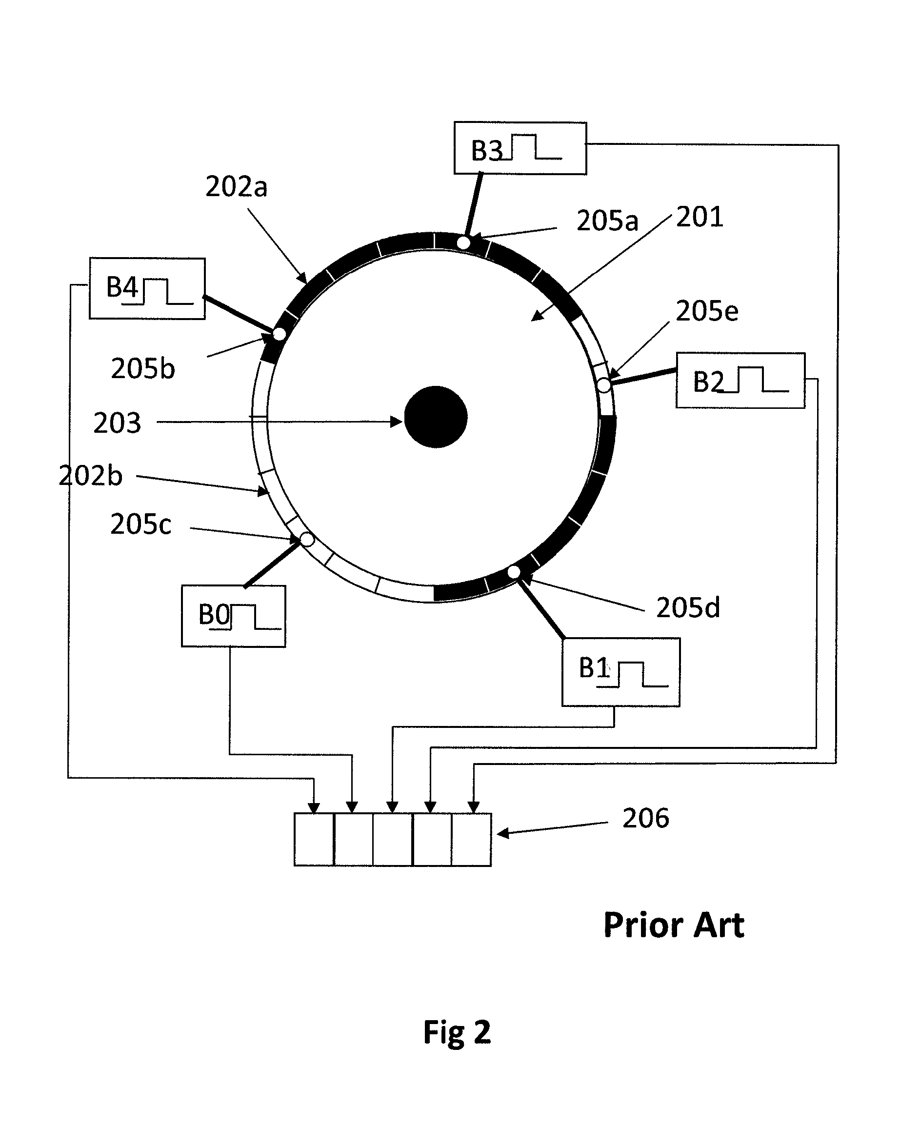 High resolution absolute encoder