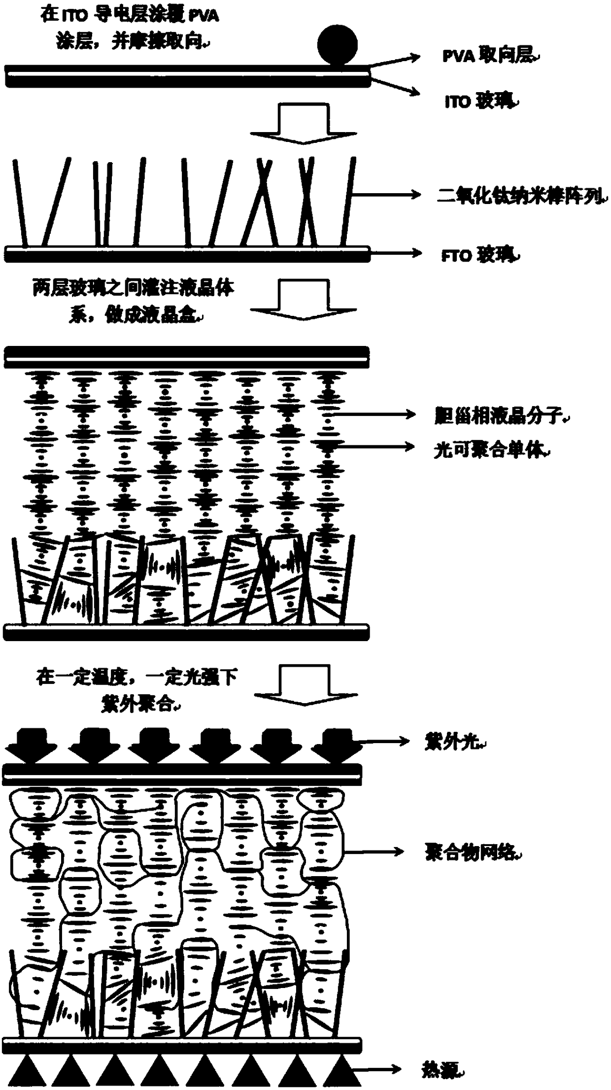 Titanium dioxide nanorod array film/cholesteric liquid crystal composite broadband reflecting film