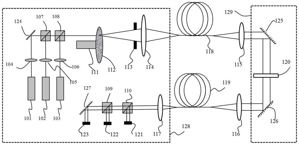 Optical control device and method for coating thickness