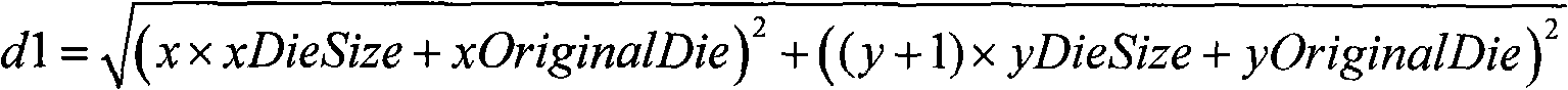 Generation method and device of qualified crystal grain distribution pattern