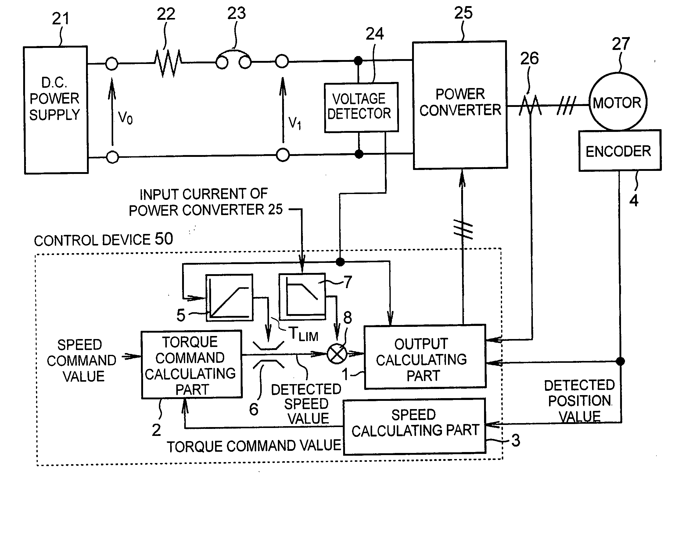 Method and system for controlling motor torque