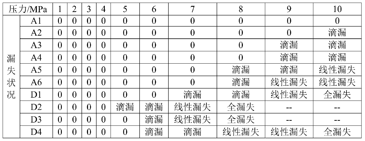 Gel particle plugging agent and preparation method and application thereof