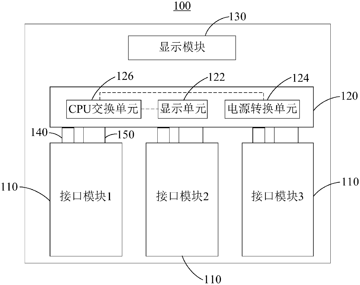 Gateway device and comprehensive pipe gallery monitoring system