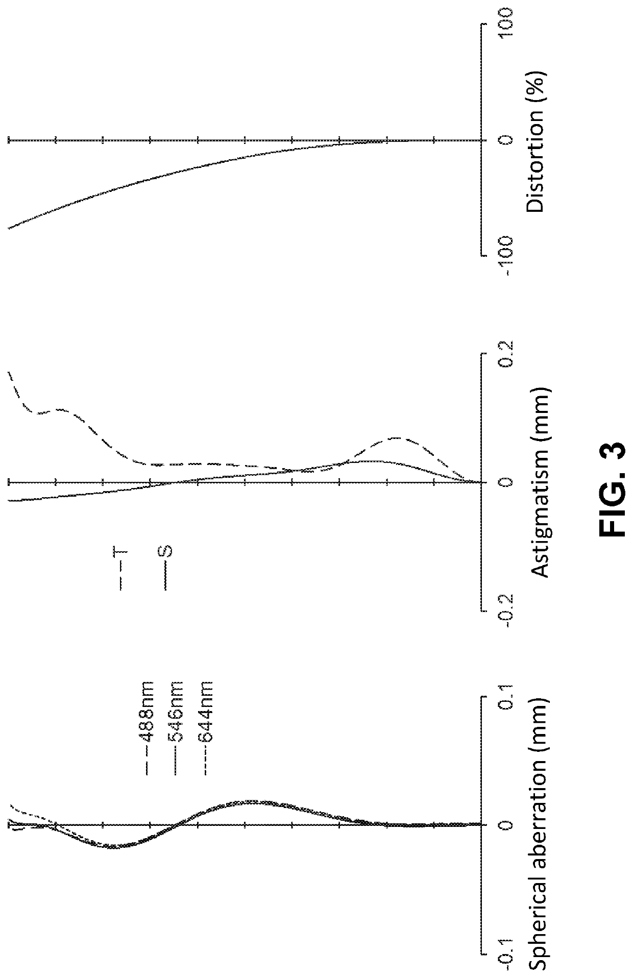 Imaging lens