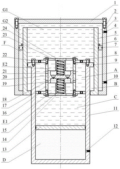 Two-stage pressure-type hydro-pneumatic spring and working method thereof