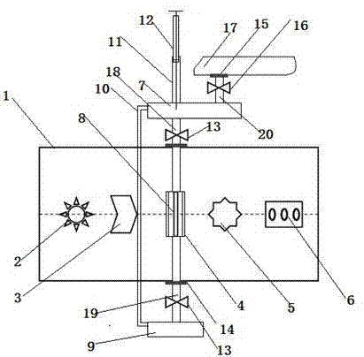 Water-quality analyzer