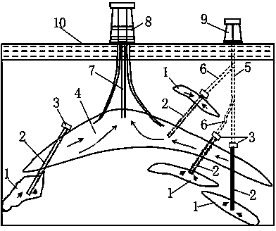 Method for building inner sieve-tube outer gravel-filled artificial natural gas migration passage