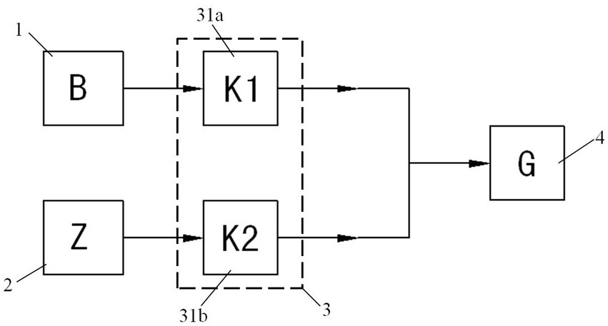 Bromine trifluoride and load gas batching method and device