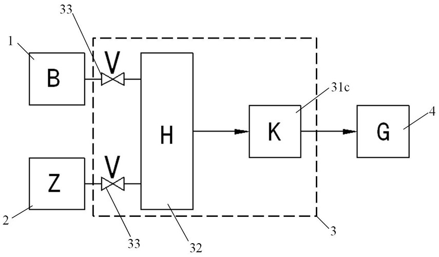 Bromine trifluoride and load gas batching method and device