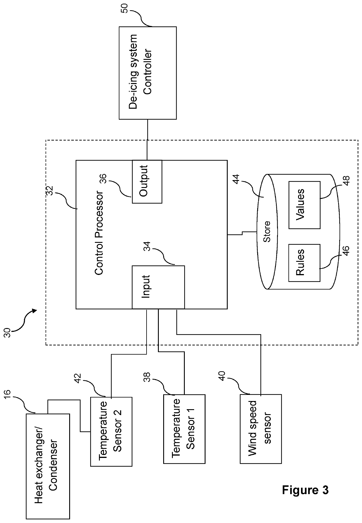 Apparatus and methods for determining icing risk in wind turbines