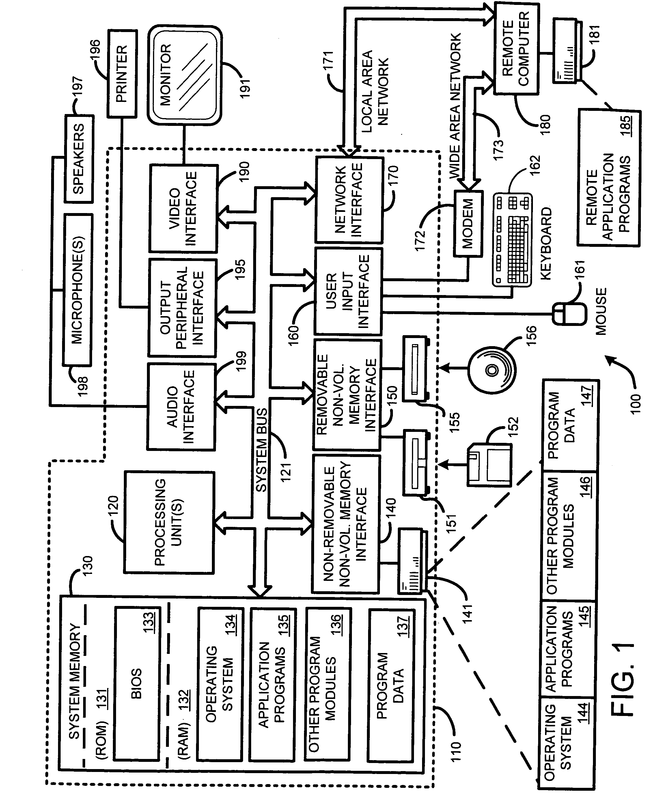 System and method for very low frame rate video streaming for face-to-face video conferencing