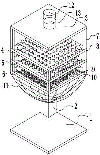 Red tea processing technology