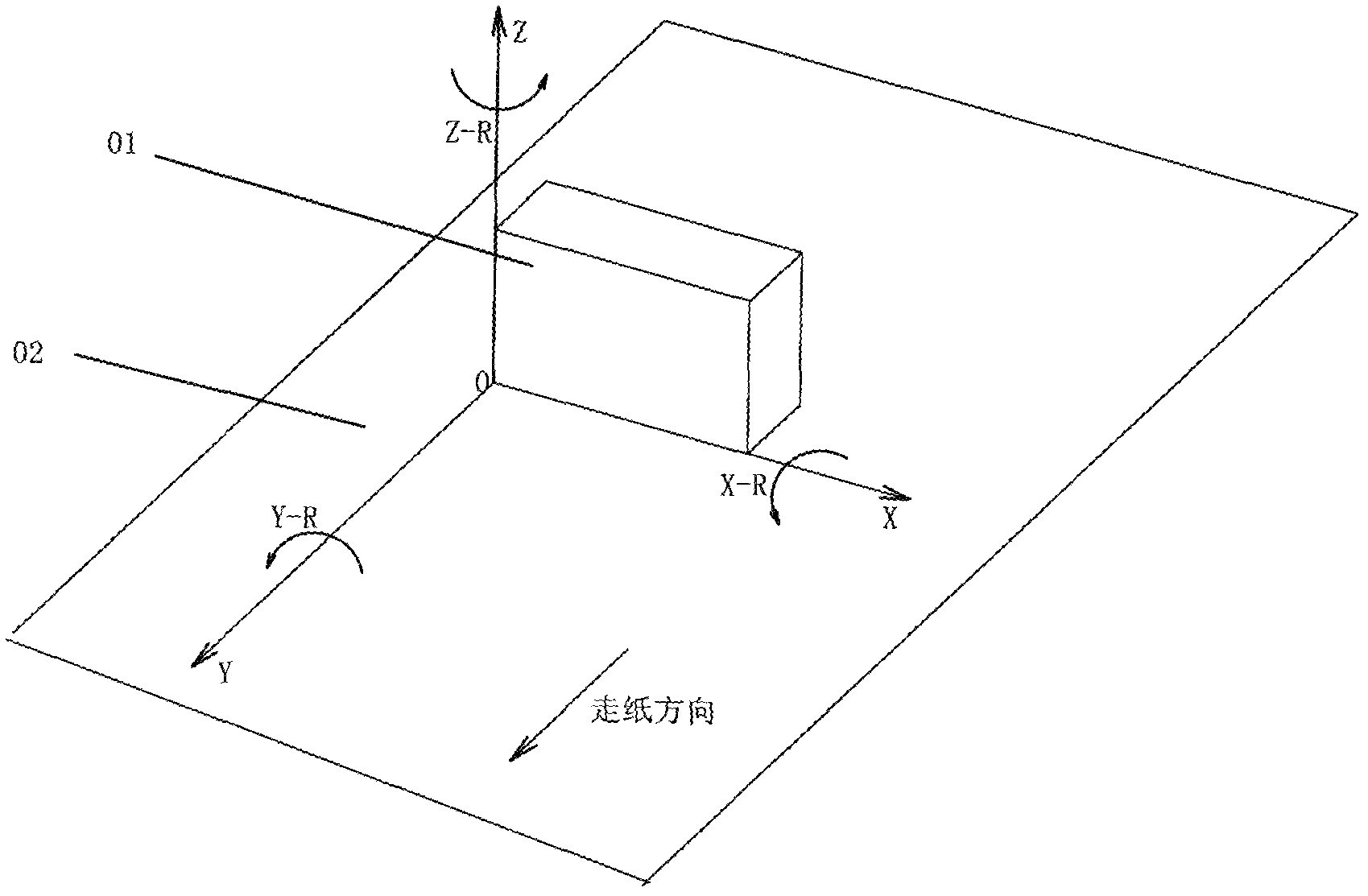 Printing module adjusting device and adjusting method thereof