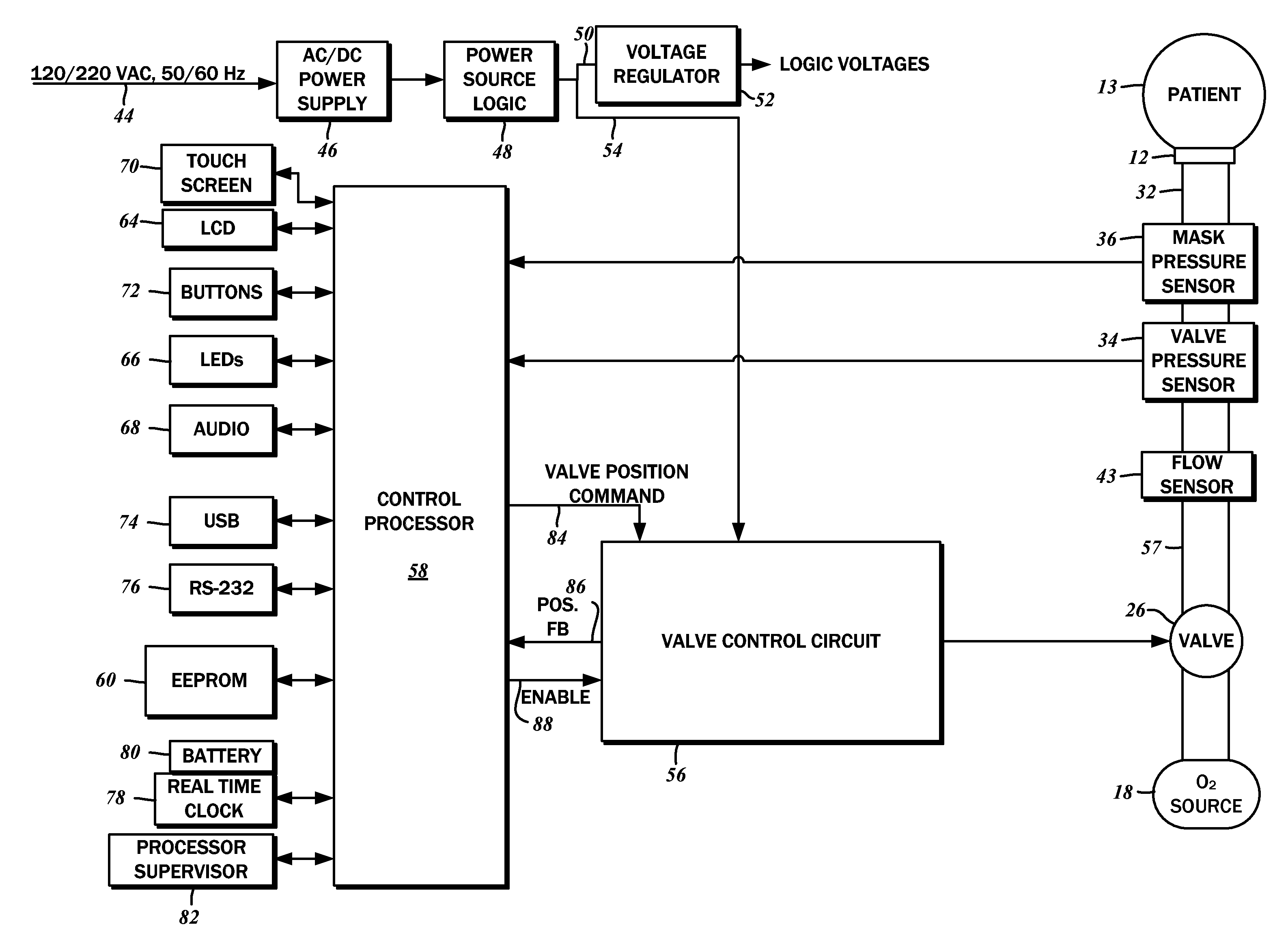 Portable ventilator secretion management system