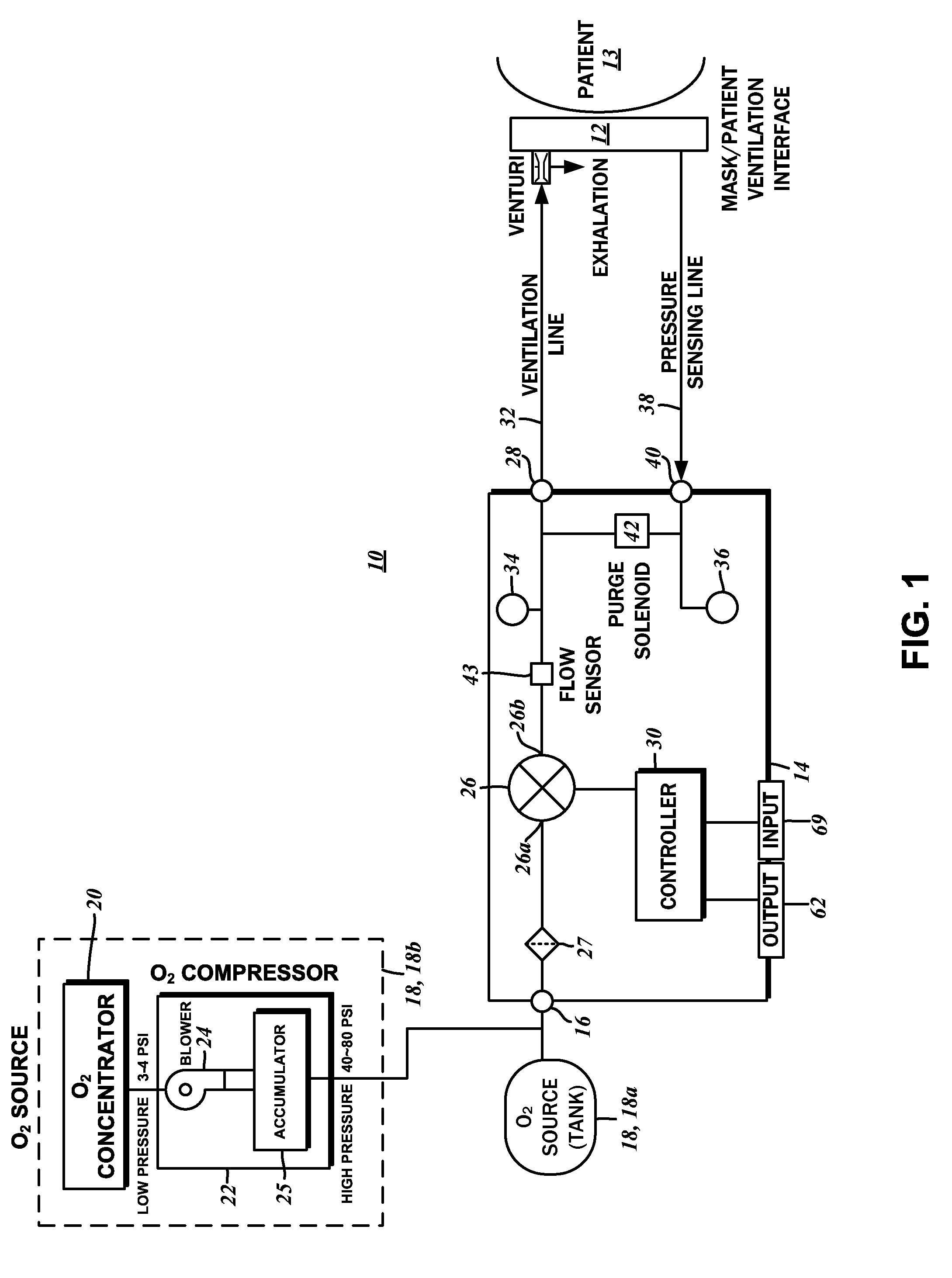 Portable ventilator secretion management system