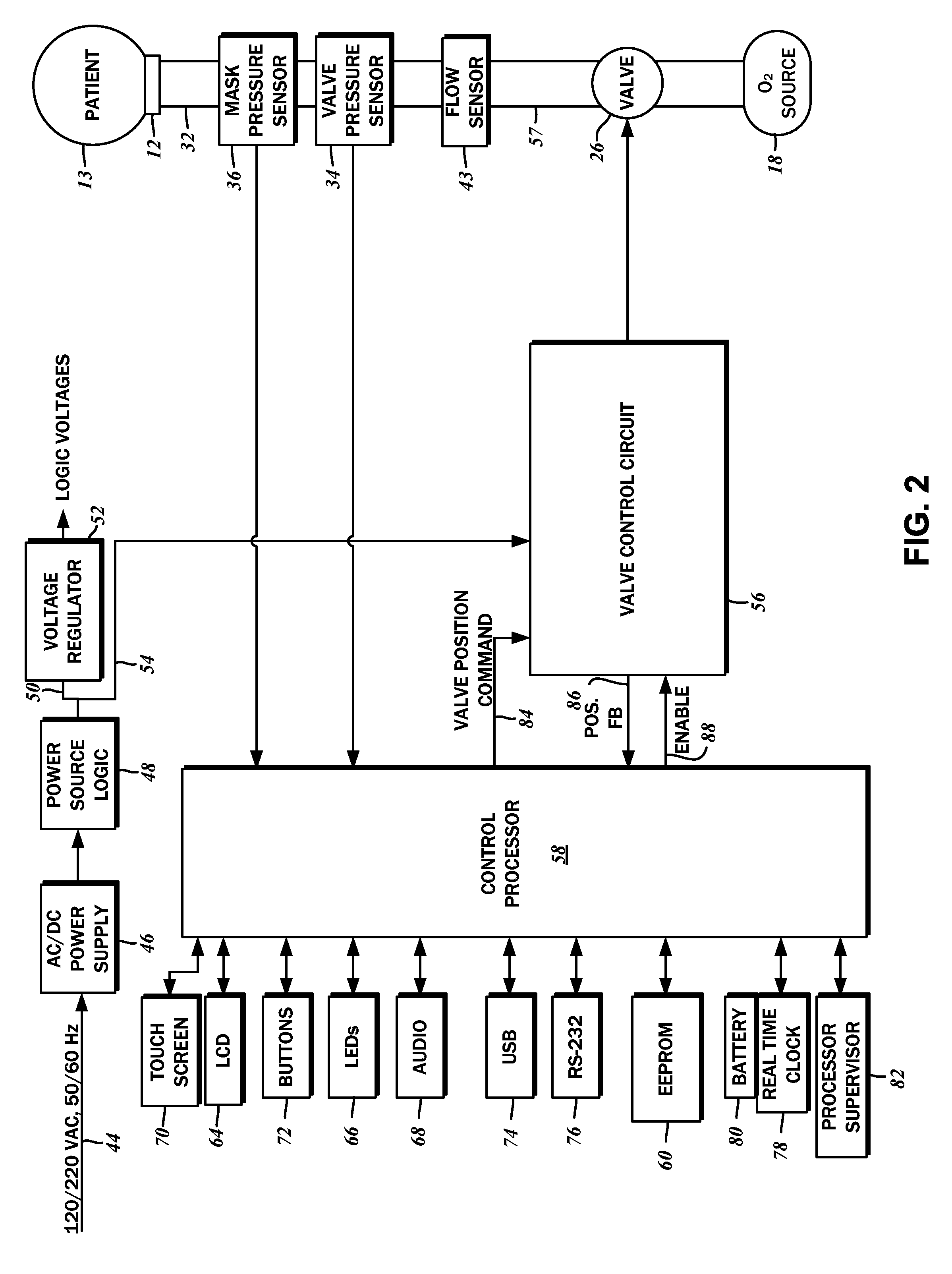 Portable ventilator secretion management system