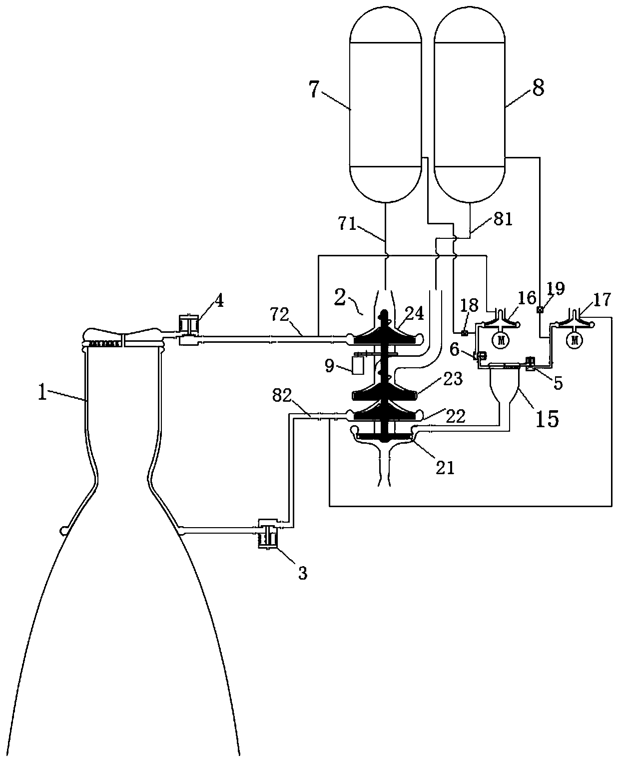 Repeated starting rocket engine and starting method