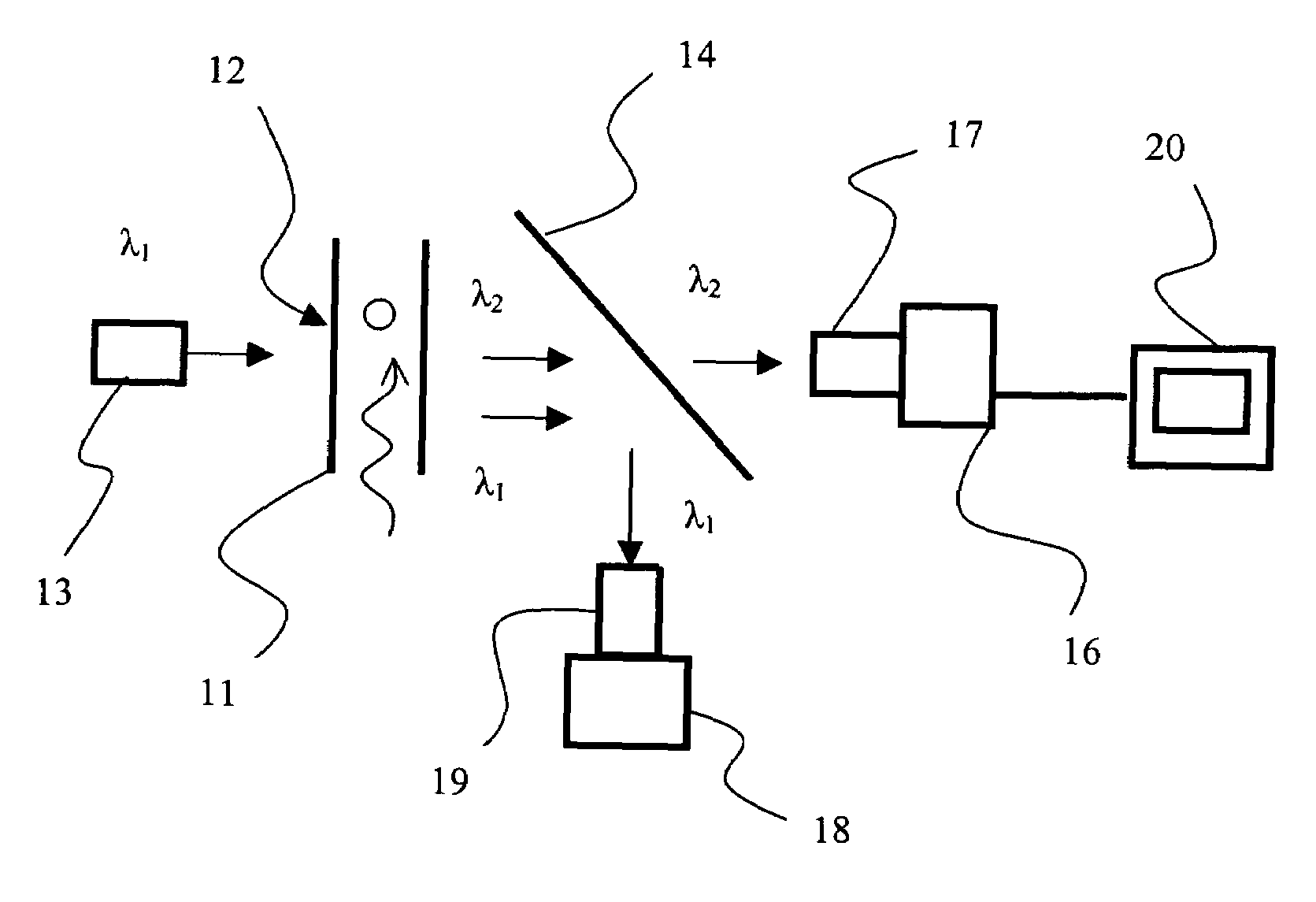 Automatic identification of suspended particles