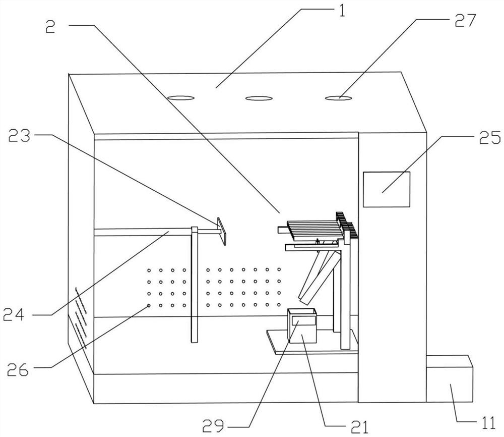 Cigarette smoldering detection box