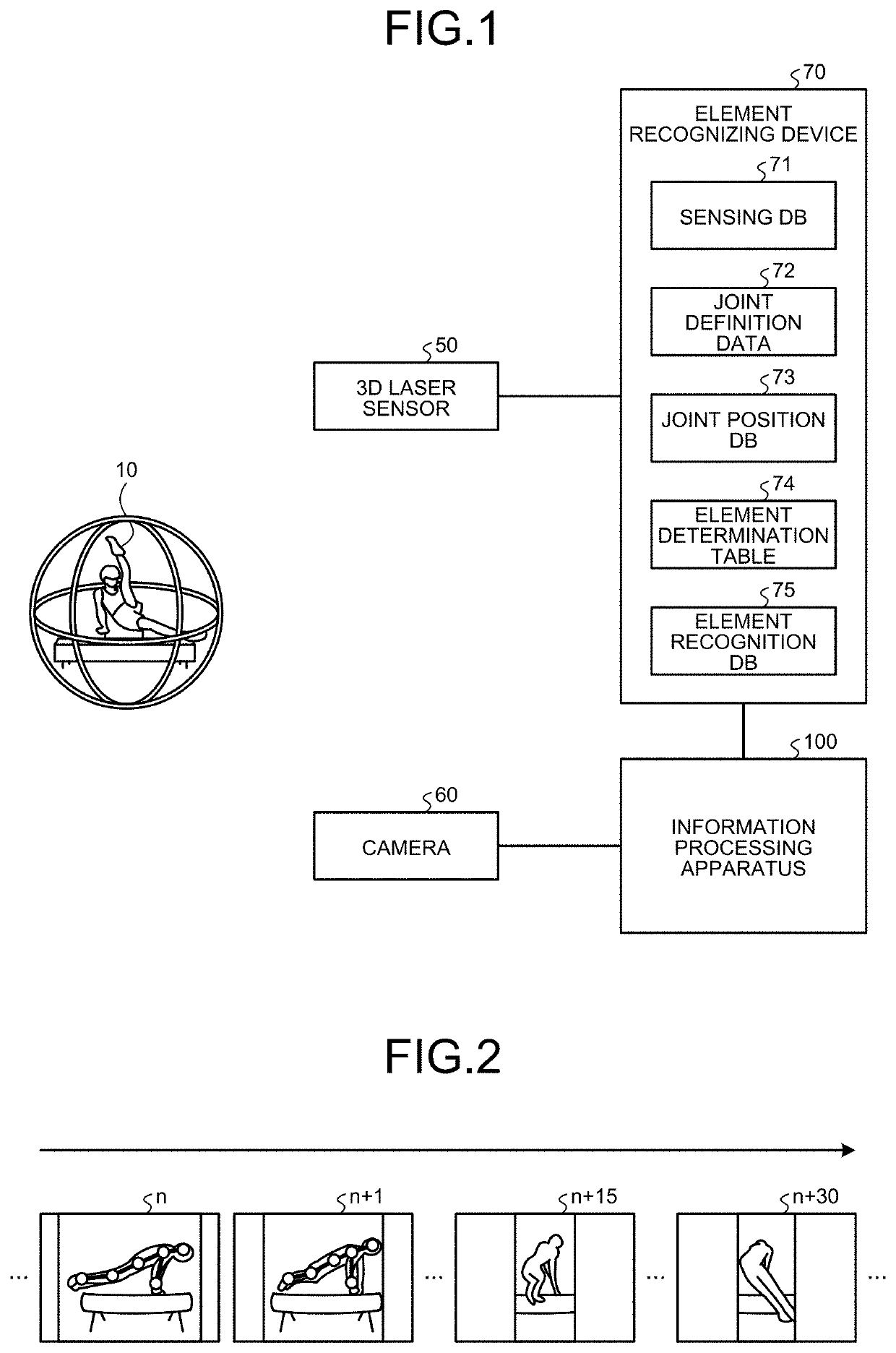 Non-transitory computer readable recording medium, screen generating method, and information processing apparatus