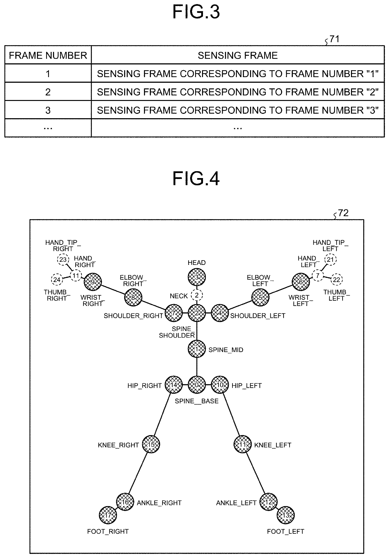 Non-transitory computer readable recording medium, screen generating method, and information processing apparatus