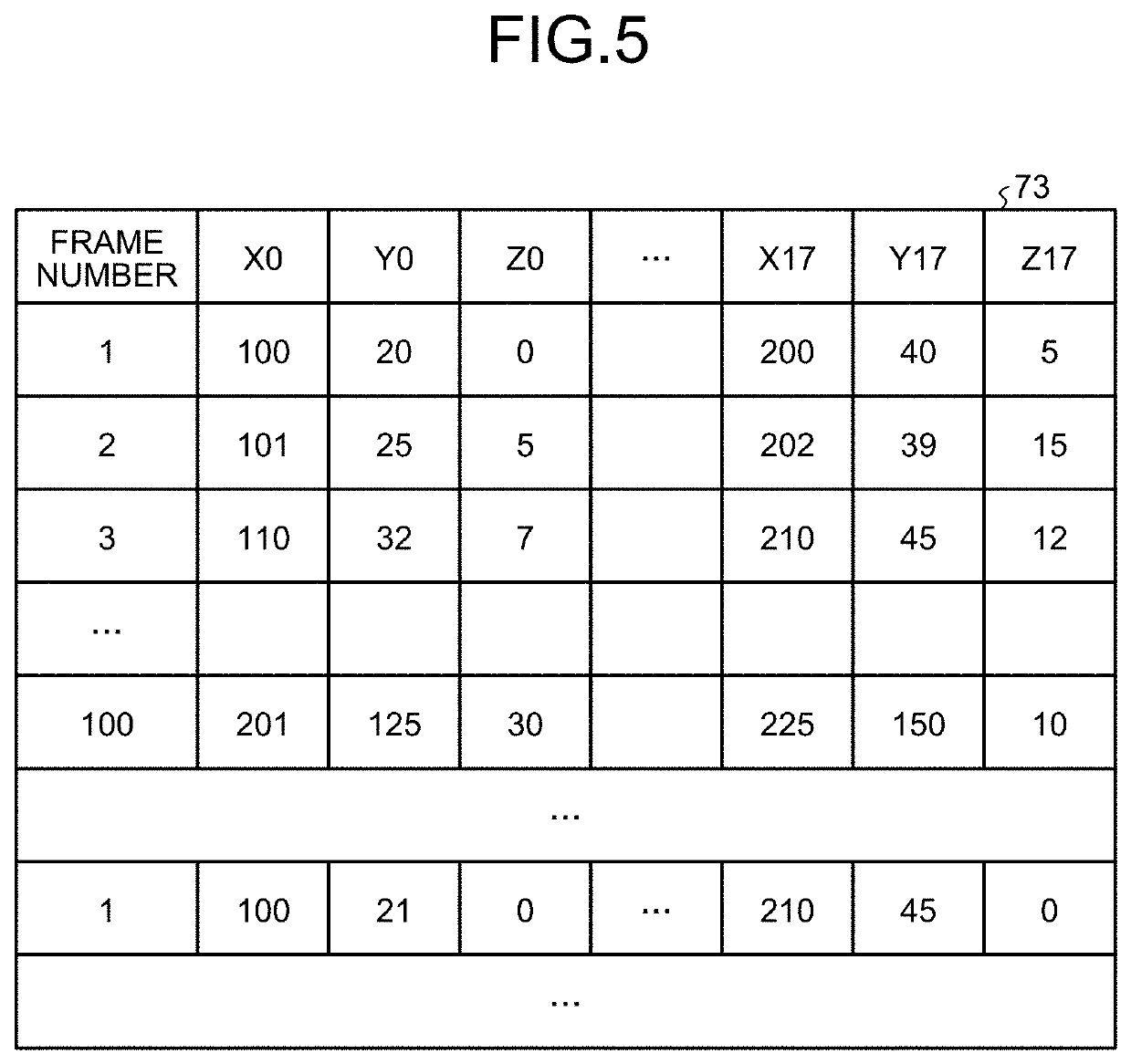 Non-transitory computer readable recording medium, screen generating method, and information processing apparatus