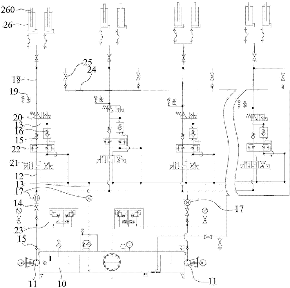 Precise lifting hydraulic control system and hinge movable dam