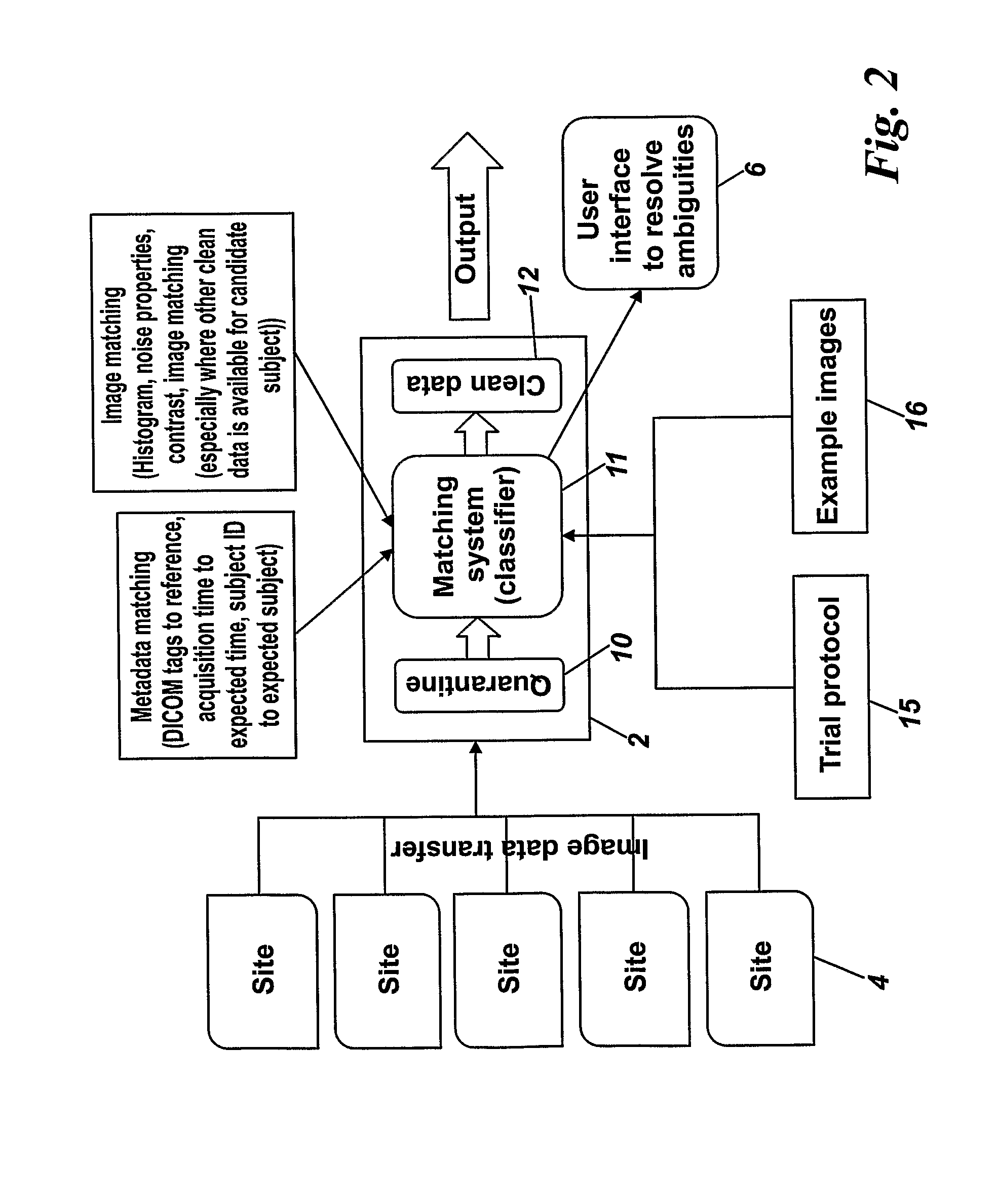 Image data fraud detection systems